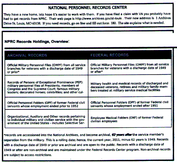 Where can you find information regarding VA medical care co-payments?